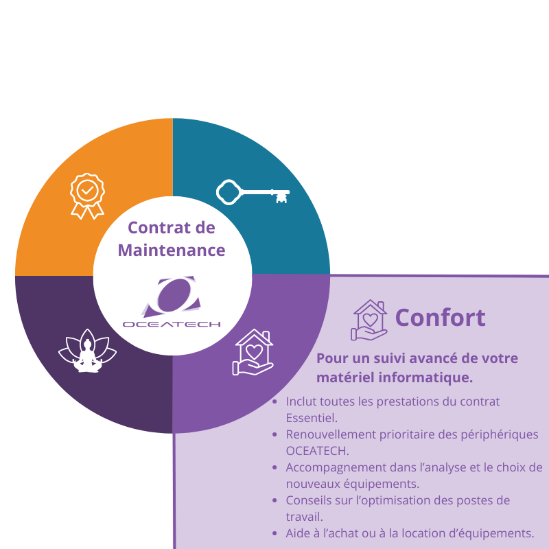 Contrat de maintenance Confort